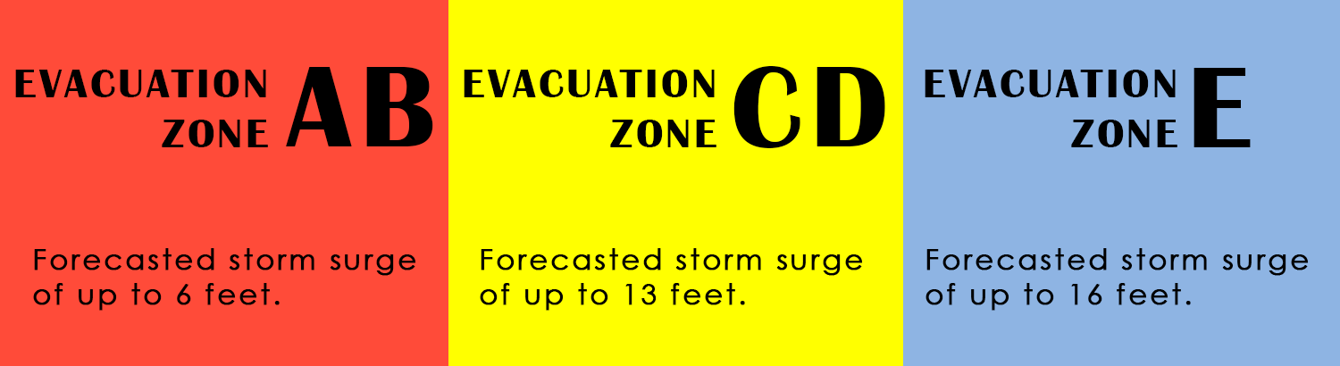 Martin County Evacuation Zones include AB, CD, E