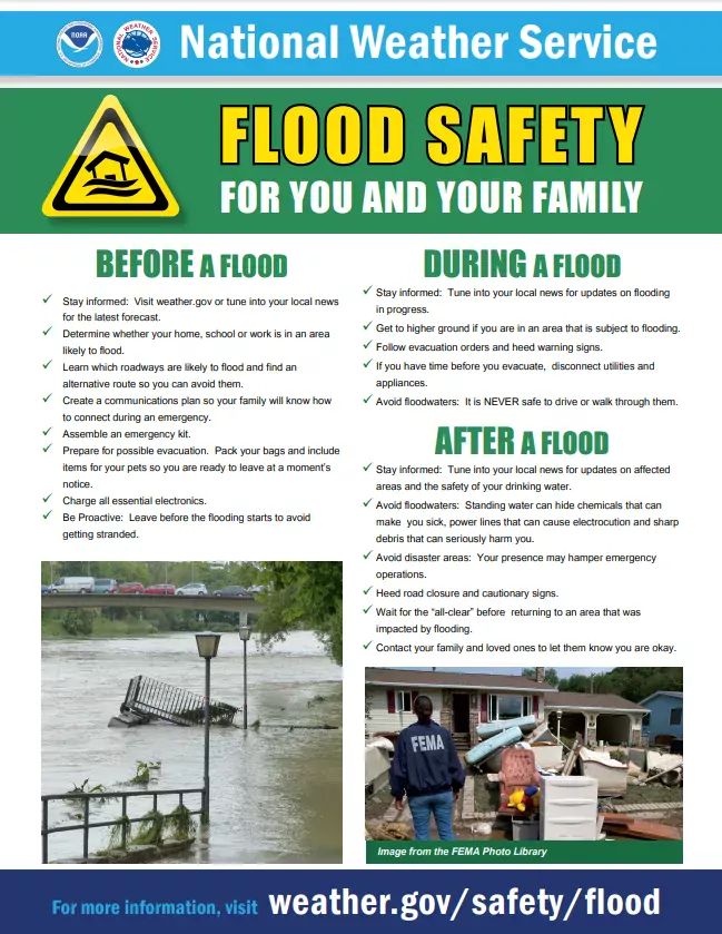 Flood Safety Tips Fact Sheet