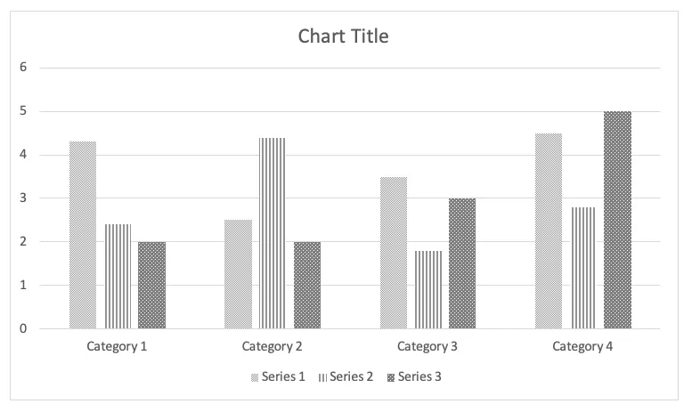 Bar chart in gray scale